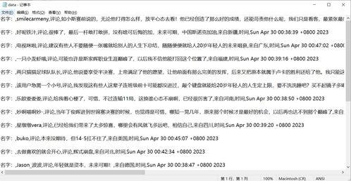 吃瓜评论词语,揭秘吃瓜群众的麻辣点评